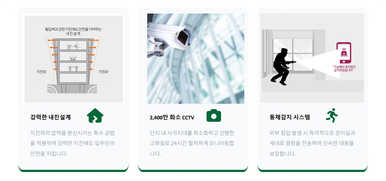 더 웨스트 마곡 데시앙 시스템