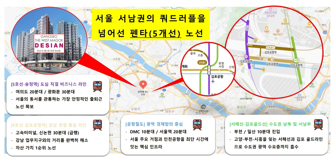 더 웨스트 마곡 데시앙 입지환경